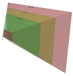 Oculus rift sensor diagram