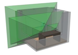 Oculus rift room design with sensor diagram