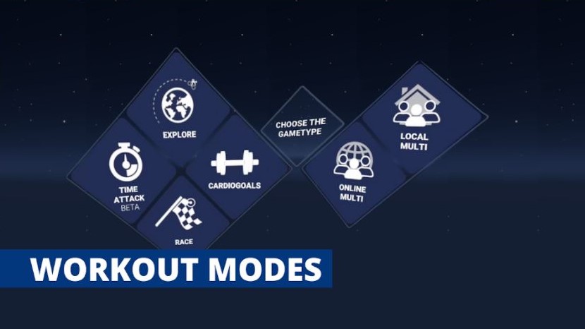 workout modes menu on holofit app
